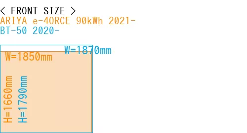 #ARIYA e-4ORCE 90kWh 2021- + BT-50 2020-